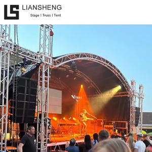 Peringkat Acara Sfera 7m Kubah Mahkota